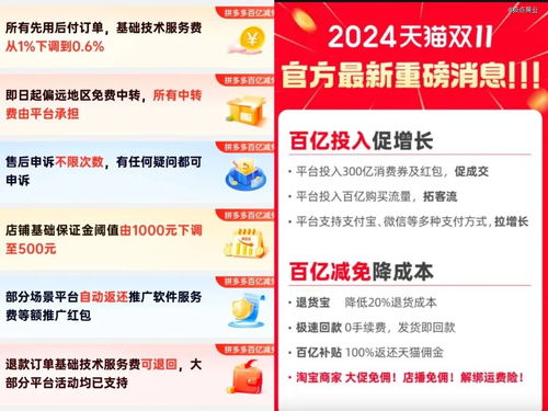 百億減免成標配，電商“流量稅”沉疴可除？技術推廣服務的新路徑